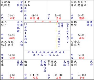 寅山申向|張玉正風水網